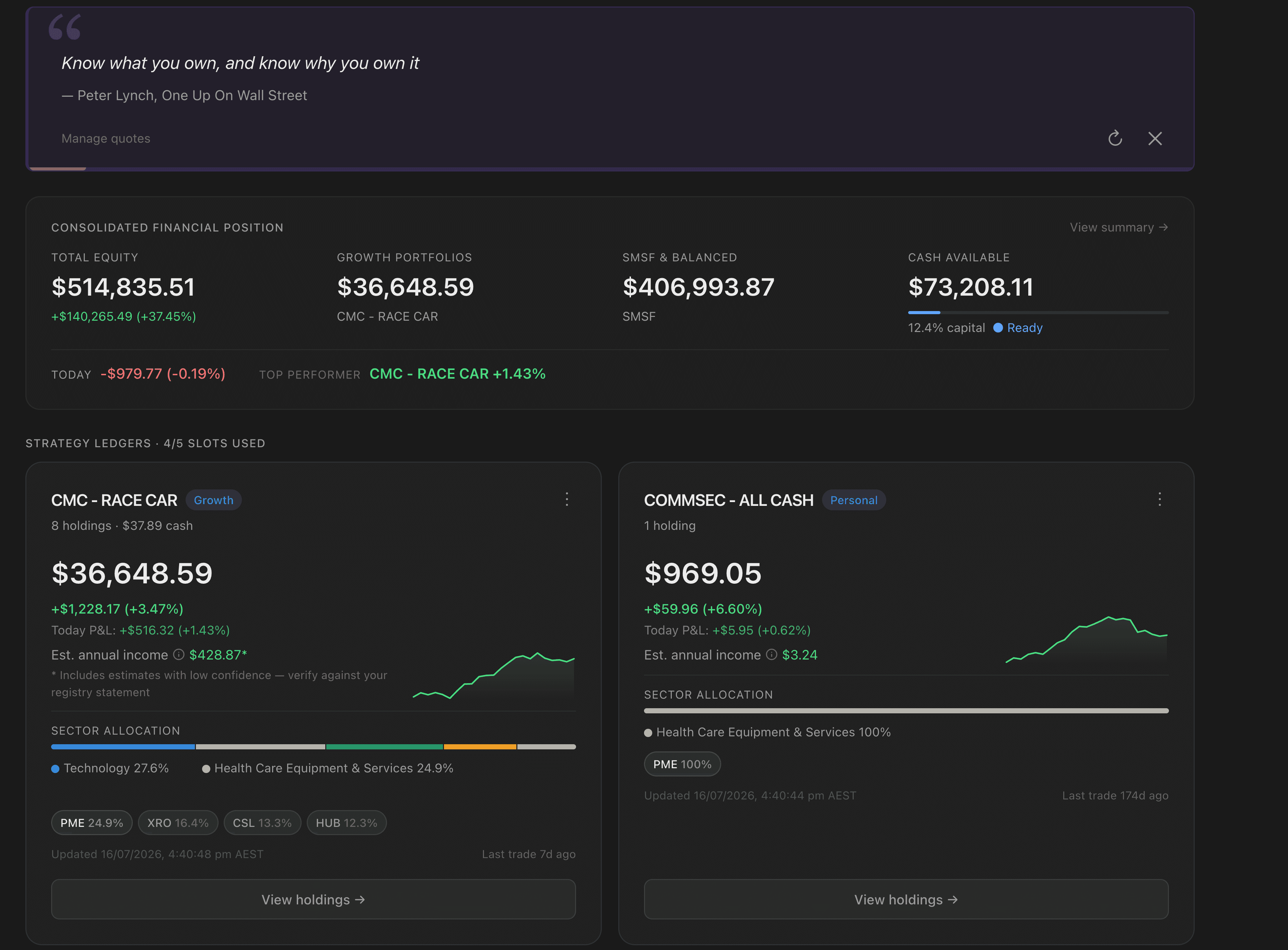 FolioTrack portfolio dashboard showing consolidated holdings, sector allocation and performance charts