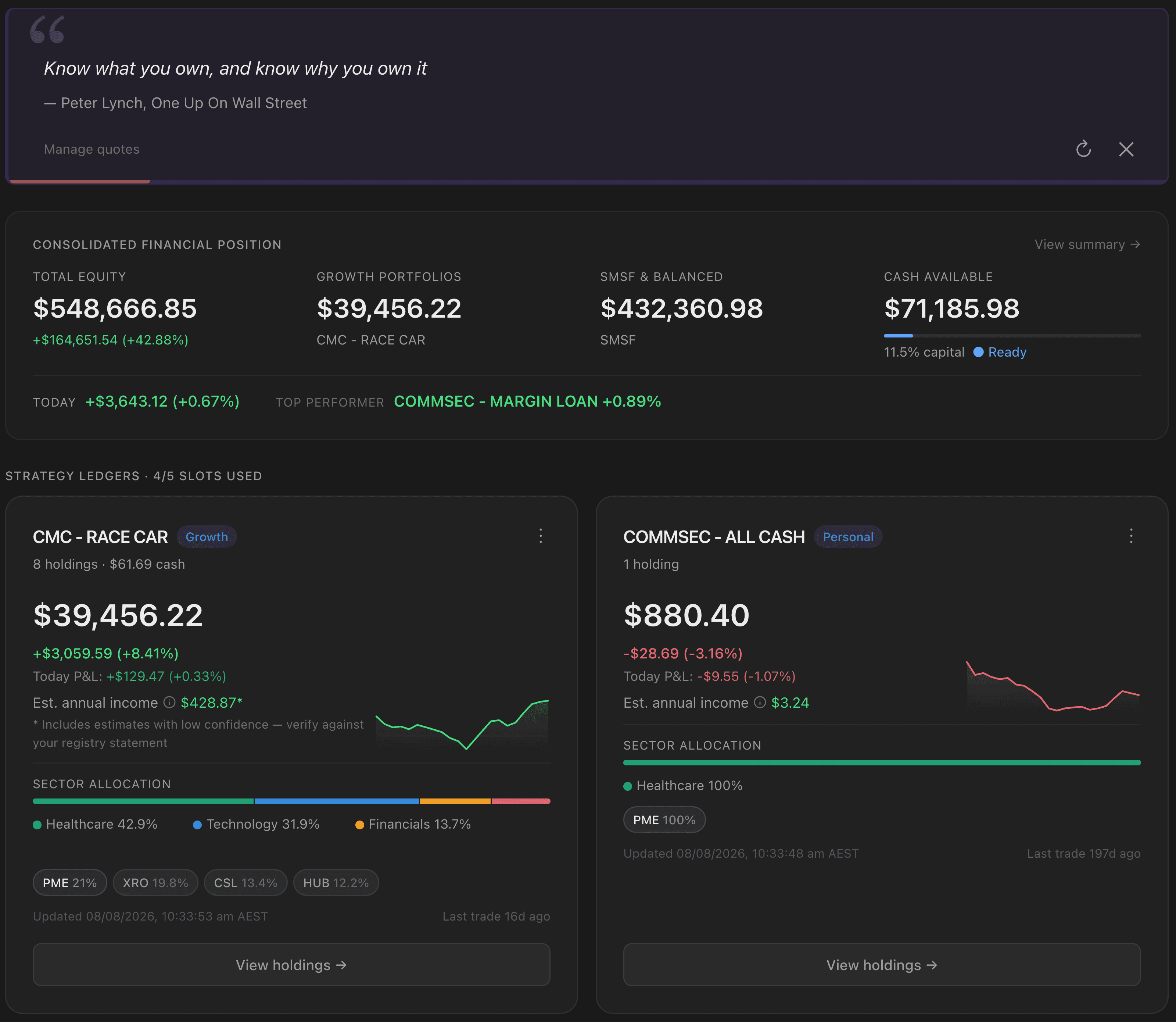 FolioTrack portfolio dashboard showing consolidated holdings, sector allocation and performance charts